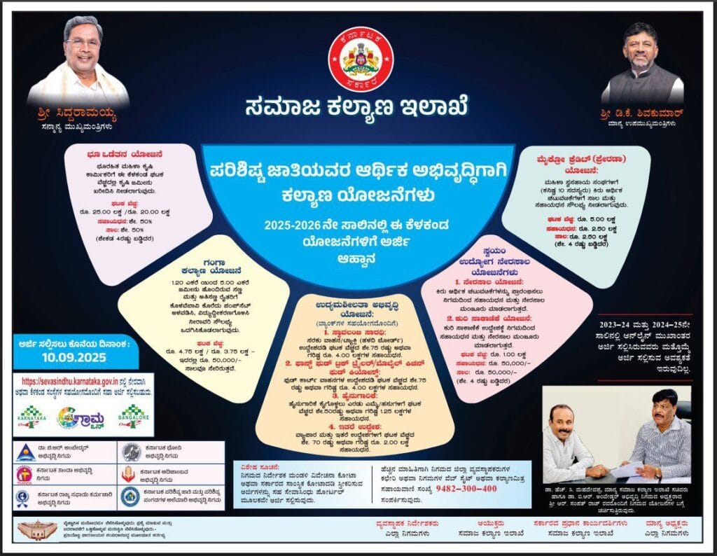 Karnataka Schedule Caste Schemes