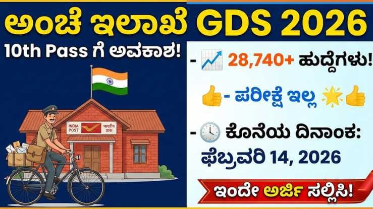 India Post GDS 2026 Notification: Apply Now | No Exam
